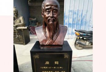 石家庄铸造古代名医扁鹊胸像，展现生命的传承之美